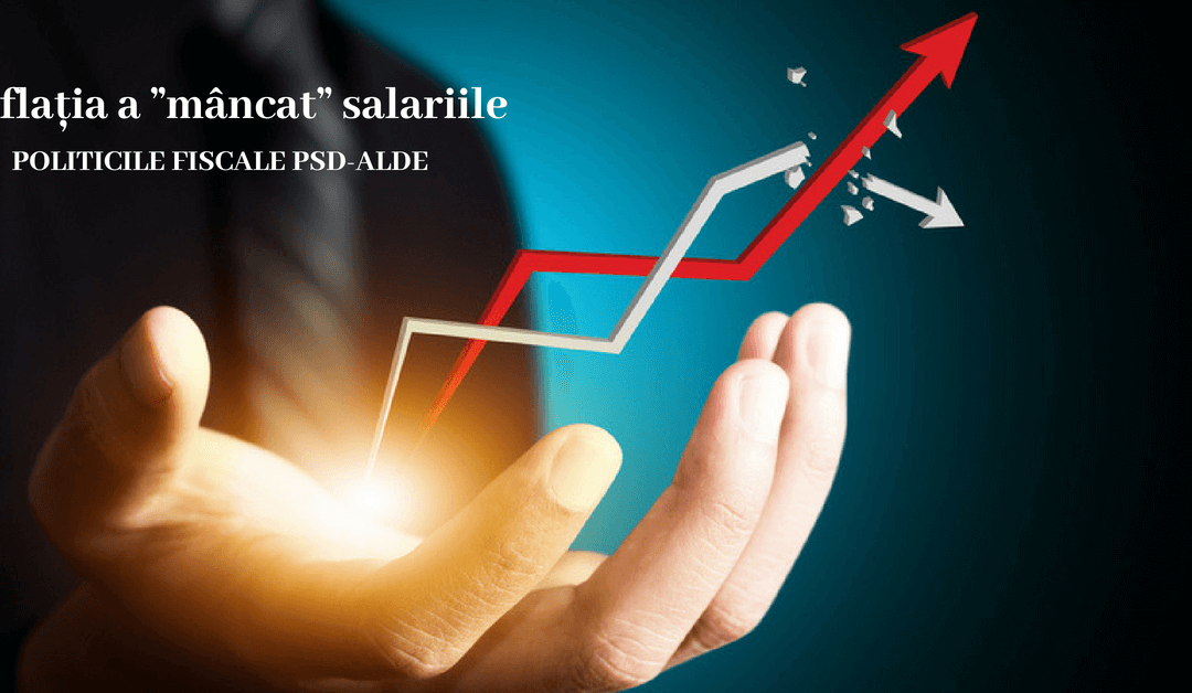 În luna mai s-a înregistrat cea mai mare inflaţie din ultimii cinci ani