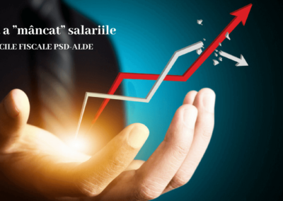 În luna mai s-a înregistrat cea mai mare inflaţie din ultimii cinci ani