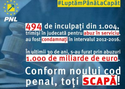 Parlamentarii PSD au votat modificările aduse Codului penal fară măcar a le citi