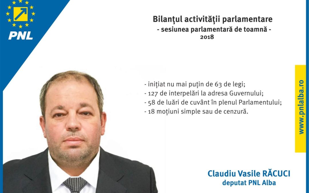 Claudiu Răcuci: Bilanțul activității parlamentare în sesiunea de toamnă