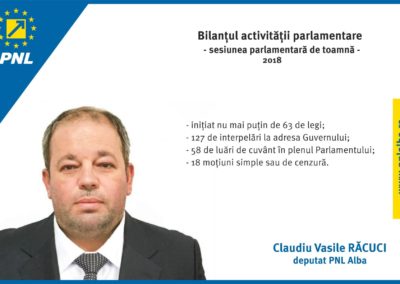 Claudiu Răcuci: Bilanțul activității parlamentare în sesiunea de toamnă