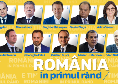 Cine sunt candidații susținuți de PNL pentru europarlamentare?